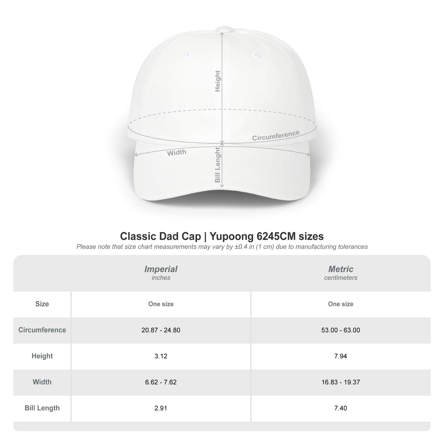 Wig Boss Hat - White Stitching